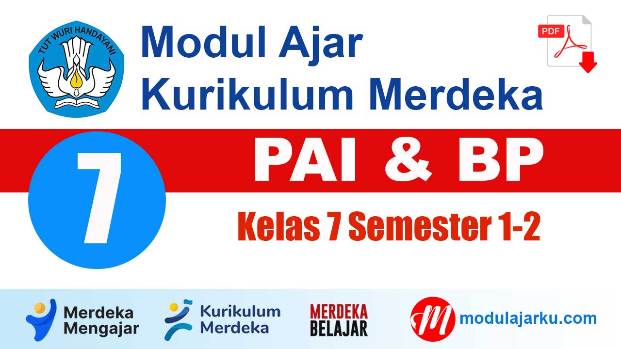 Modul Ajar PAI dan Budi Pekerti Kelas 7: Membentuk Karakter Generasi Muda di Era Merdeka Belajar