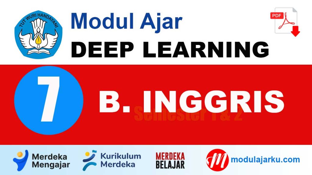 Modul Ajar Bahasa Inggris Kelas 7