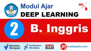 Modul Ajar Bahasa Inggris kelas 2