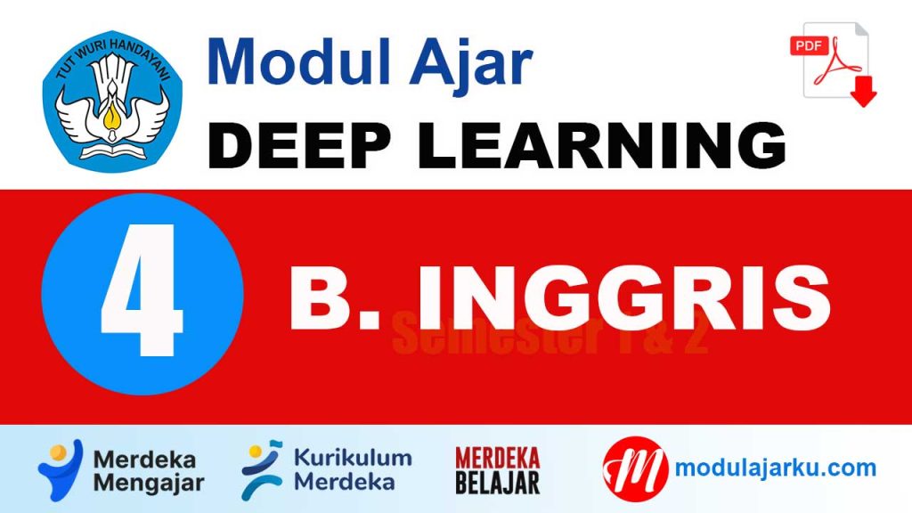 Modul Ajar Bahasa Inggris kelas 4