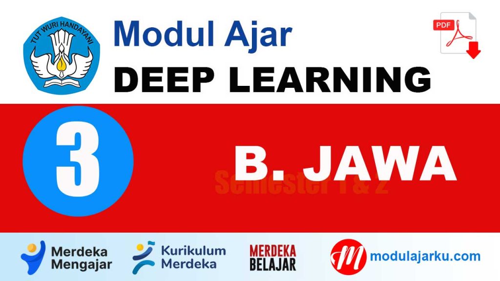 Modul Ajar Bahasa Jawa Kelas 3