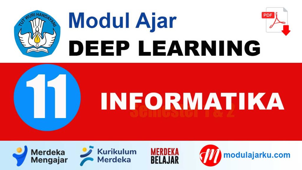 Modul Ajar Informatika Kelas 11