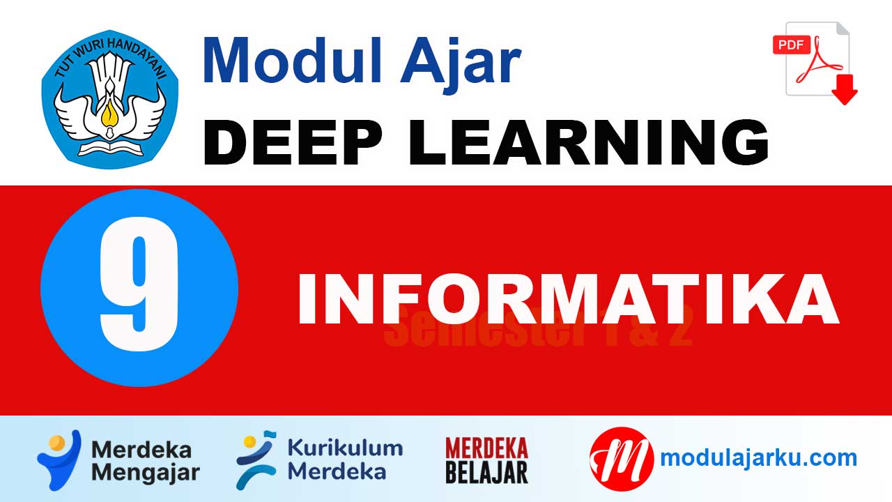 Modul Ajar Informatika Kelas 9 Deep Learning