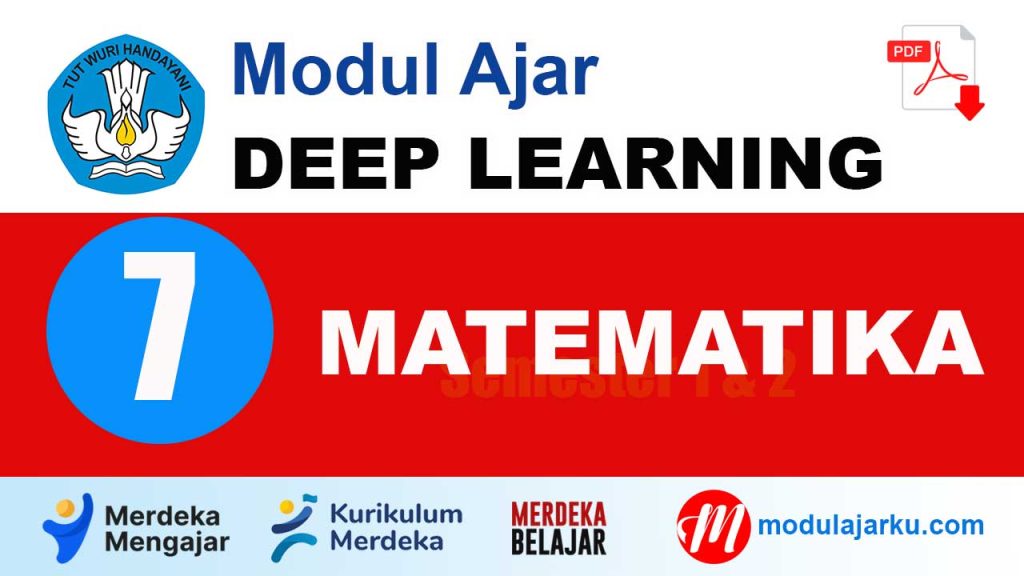 Modul Ajar Deep Learning Matematika Kelas 7