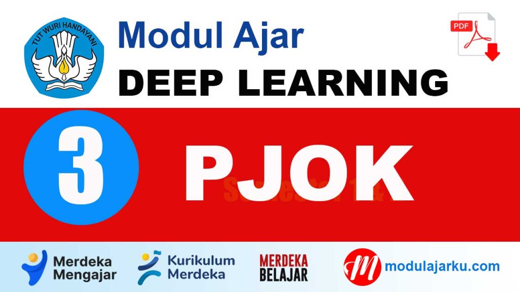 Modul Ajar Deep Learning PJOK Kelas 3