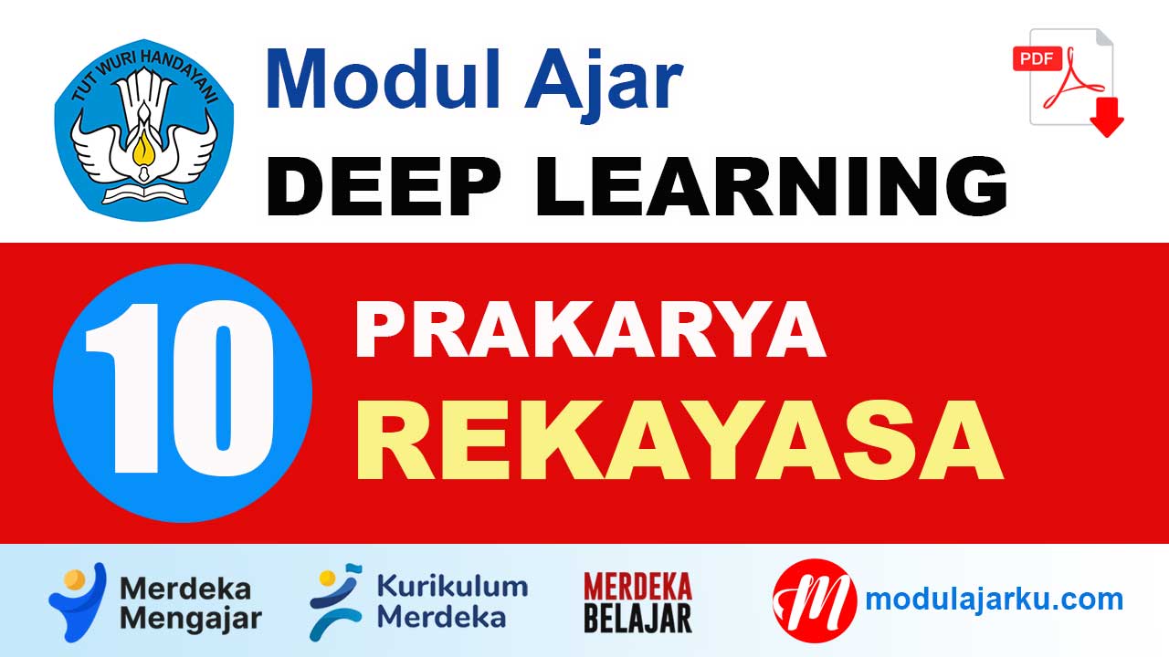 Modul Ajar Deep Learning Prakarya Rekayasa Kelas 10 SMA/MA
