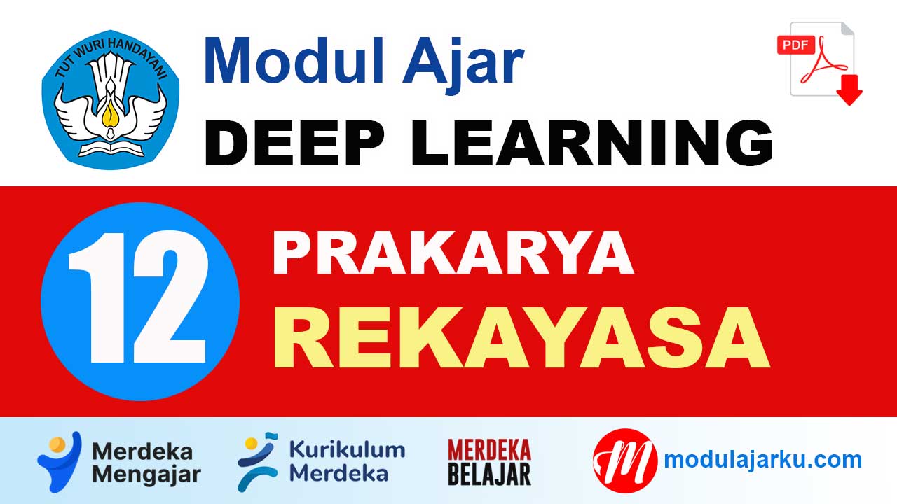 Modul Ajar Deep Learning Prakarya Rekayasa Kelas 12 SMA/MA