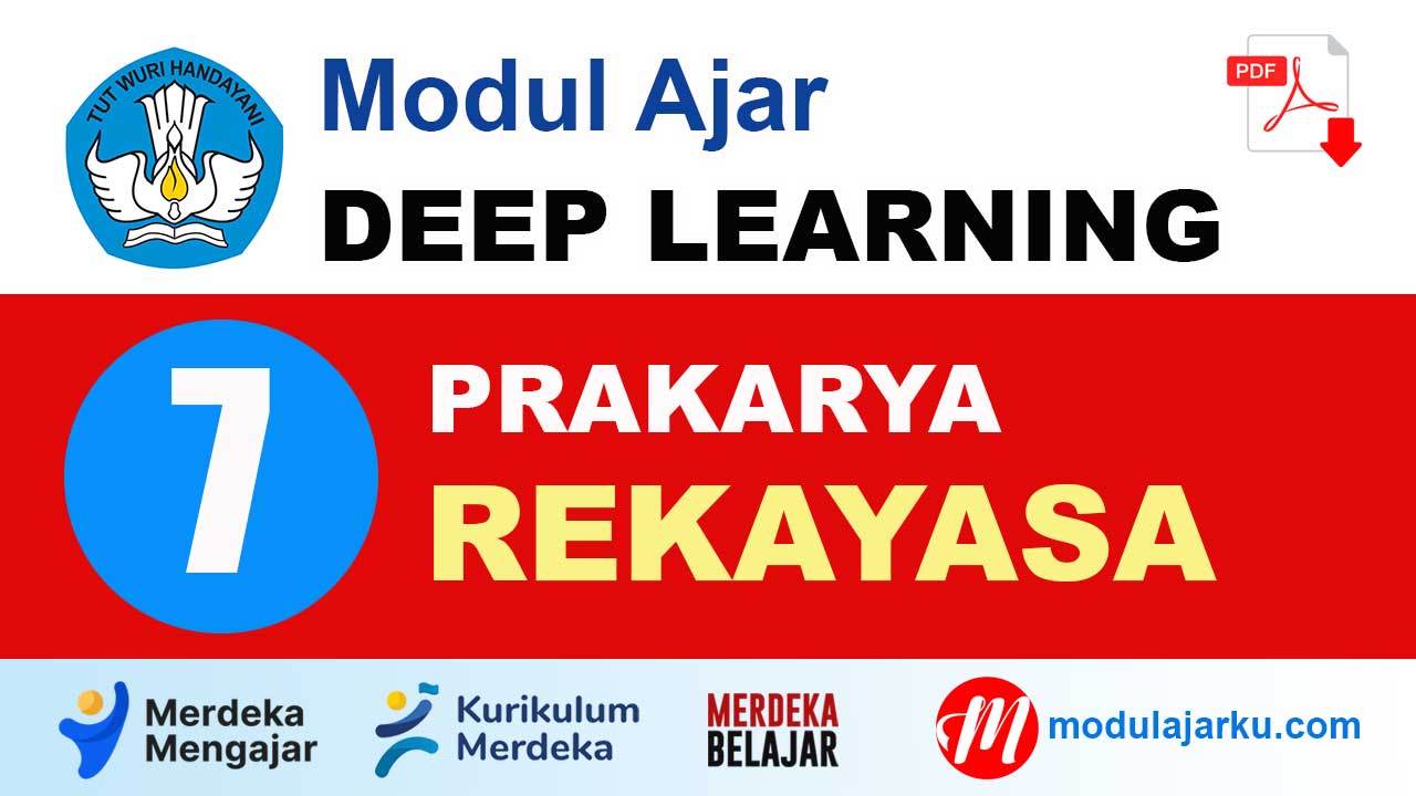 Modul Ajar Deep Learning Prakarya Rekayasa Kelas 7 SMP/MTs
