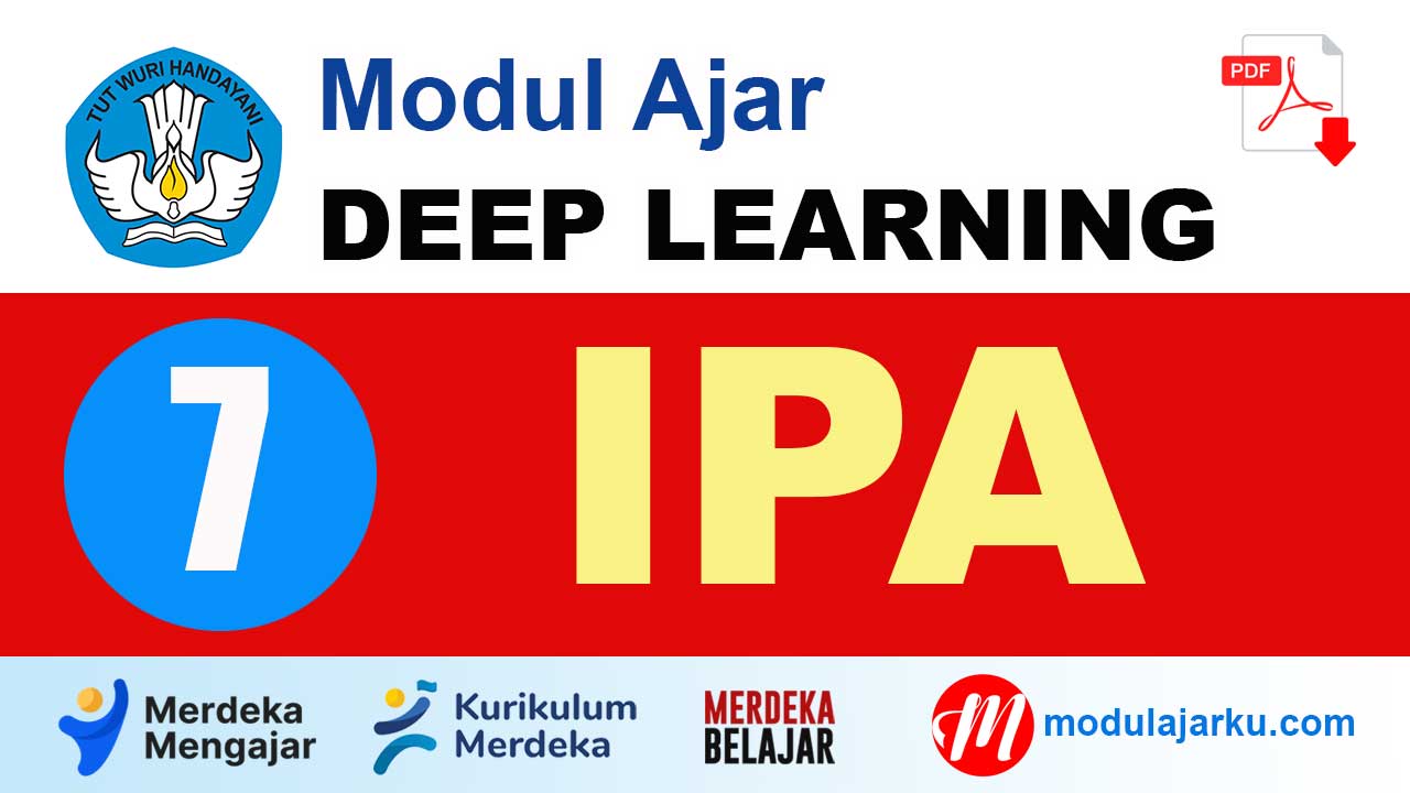 Modul Ajar Deep Learning IPA Kelas 7 SMP/MTs Sesuai CP 2025/2026
