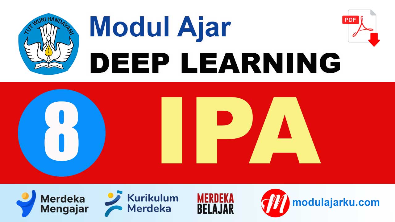 Modul Ajar Deep Learning IPA Kelas 8 SMP/MTs Sesuai CP 2025/2026