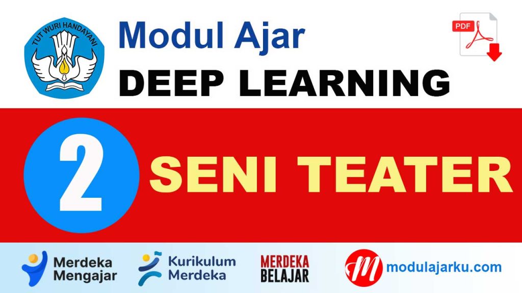 Modul Ajar Deep Learning Seni Teater Kelas 2