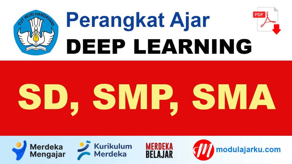 Perangkat Ajar Deep Learning