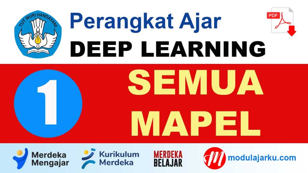 Perangkat Ajar Deep Learning Kelas 1