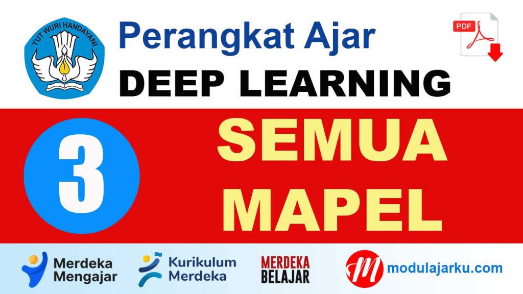 Perangkat Ajar Deep Learning Kelas 3