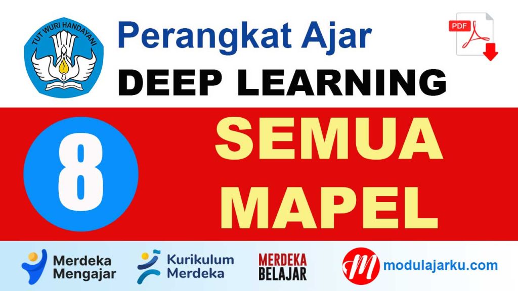 Perangkat Ajar Deep Learning Kelas 8