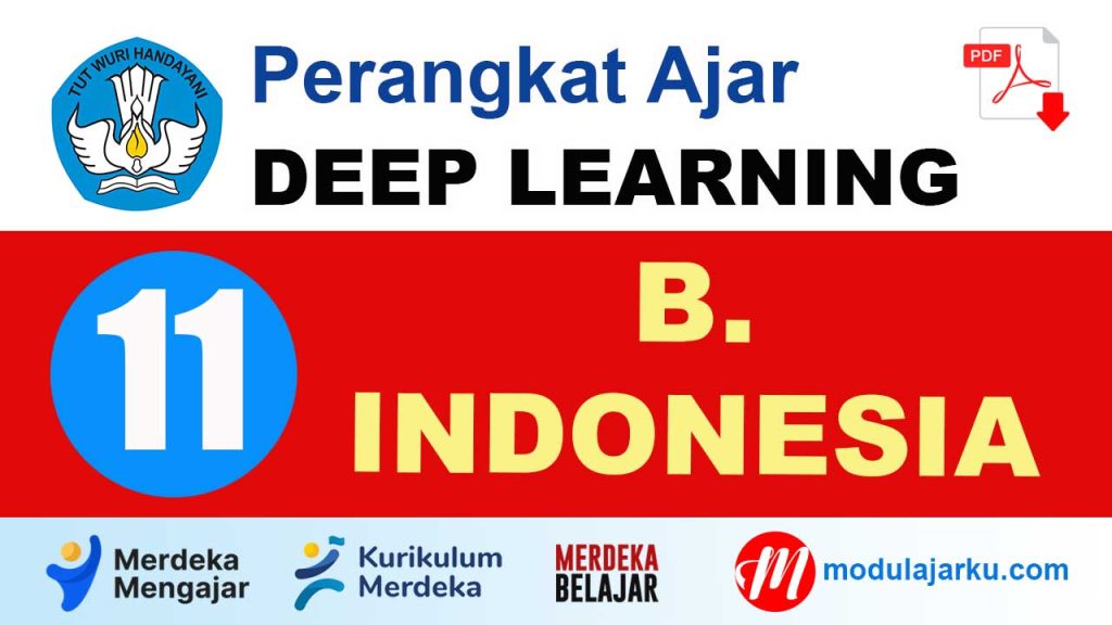 Perangkat Ajar Deep Learning Bahasa Indonesia Kelas 11