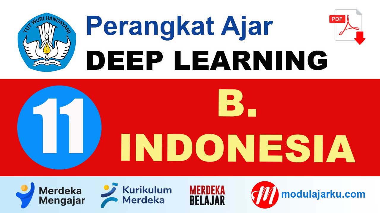Perangkat Ajar Deep Learning Bahasa Indonesia Kelas 11