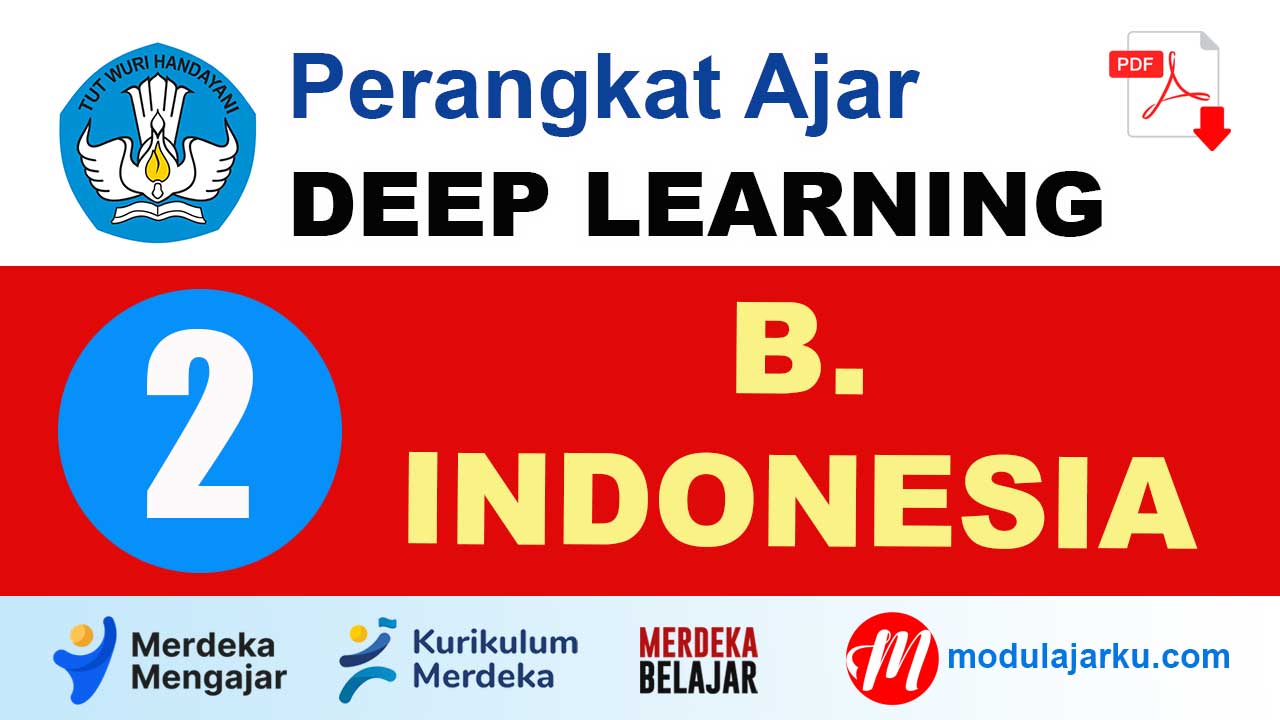 Perangkat Ajar Deep Learning Bahasa Indonesia Kelas 2 SD/MI Kurikulum Merdeka Sesuai CP 2025/2026