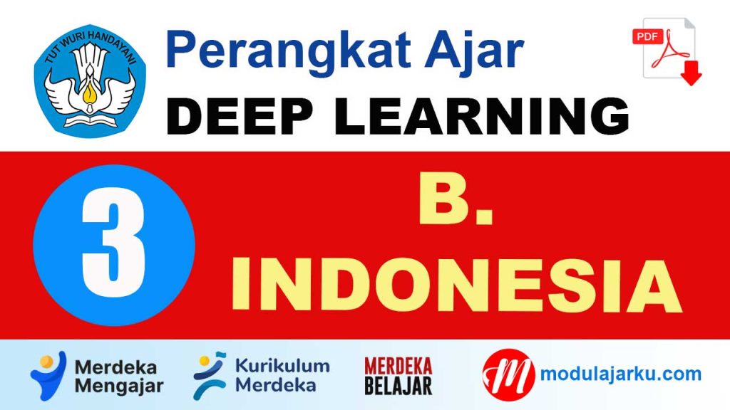 Perangkat Ajar Deep Learning Bahasa Indonesia Kelas 3