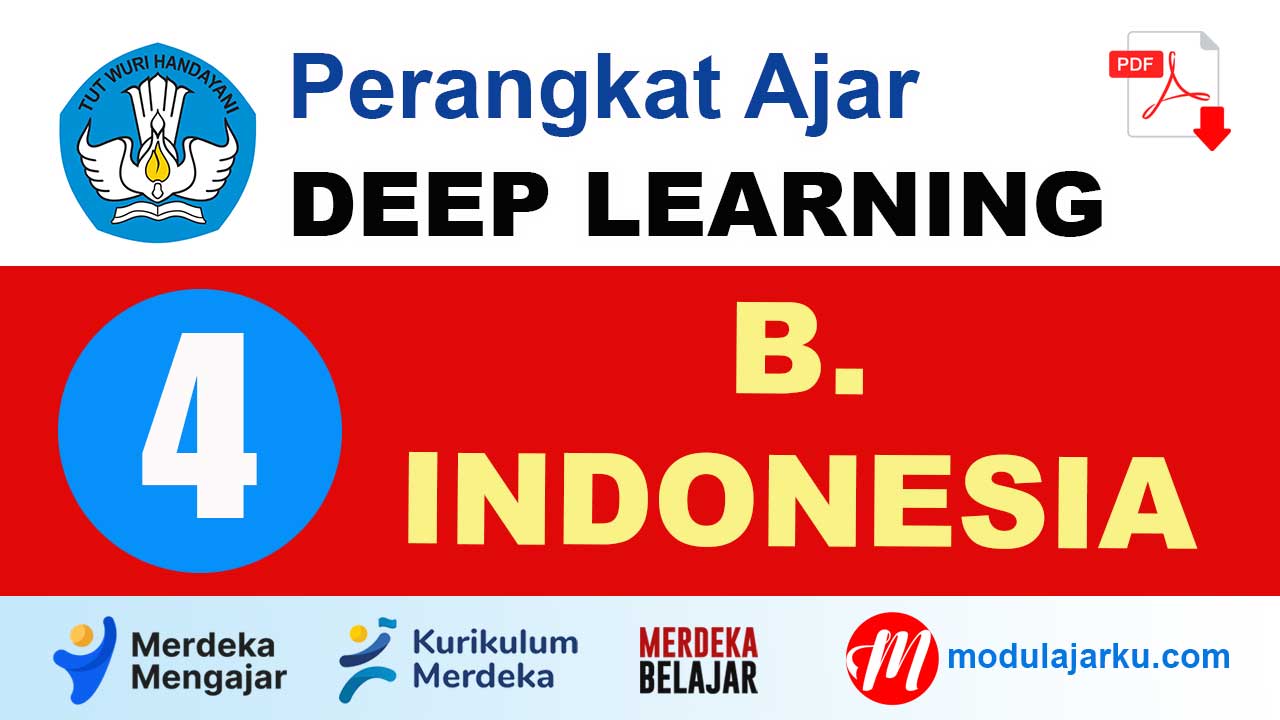 Perangkat Ajar Deep Learning Bahasa Indonesia Kelas 4 SD/MI Kurikulum Merdeka Sesuai CP 2025/2026