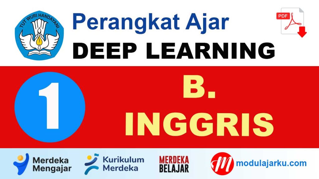 Perangkat Ajar Deep Learning Bahasa Inggris Kelas 1