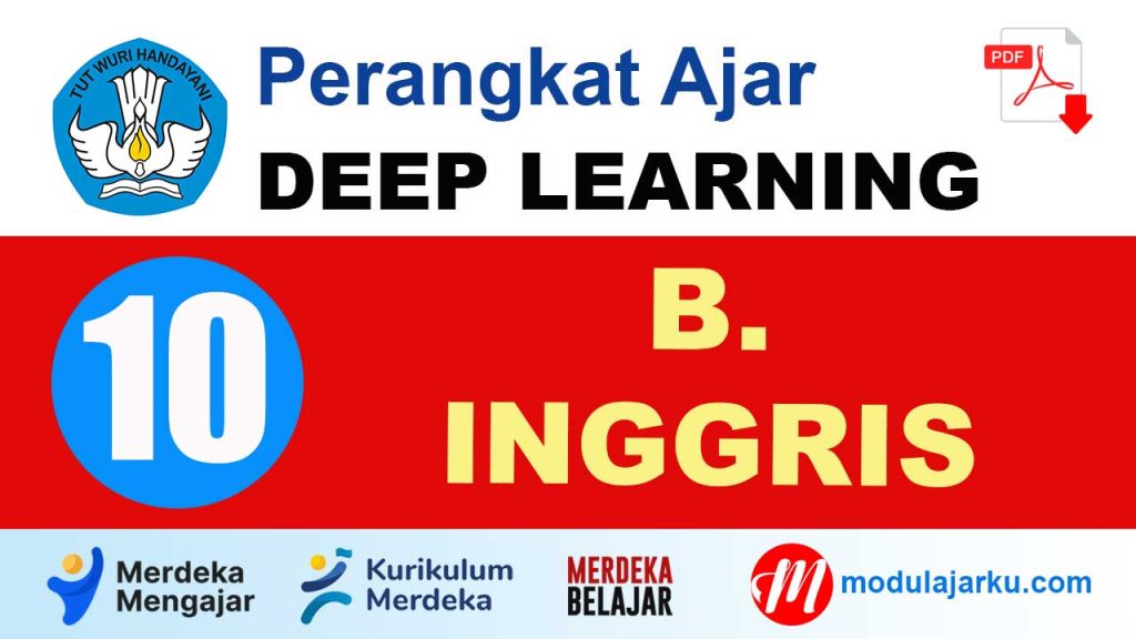 Perangkat Ajar Deep Learning Bahasa Inggris Kelas 10