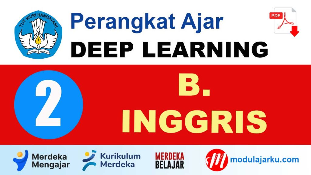 Perangkat Ajar Deep Learning Bahasa Inggris Kelas 2
