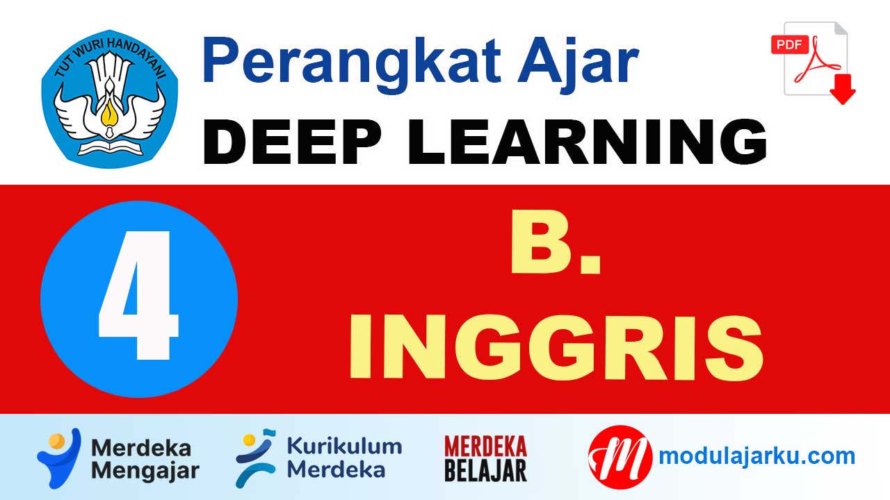 Perangkat Ajar Deep Learning Bahasa Inggris Kelas 4 SD/MI Kurikulum Merdeka Sesuai CP 2025/2026