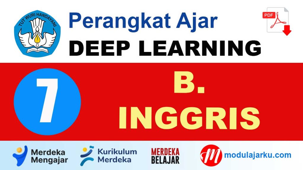 Perangkat Ajar Deep Learning Bahasa Inggris Kelas 7