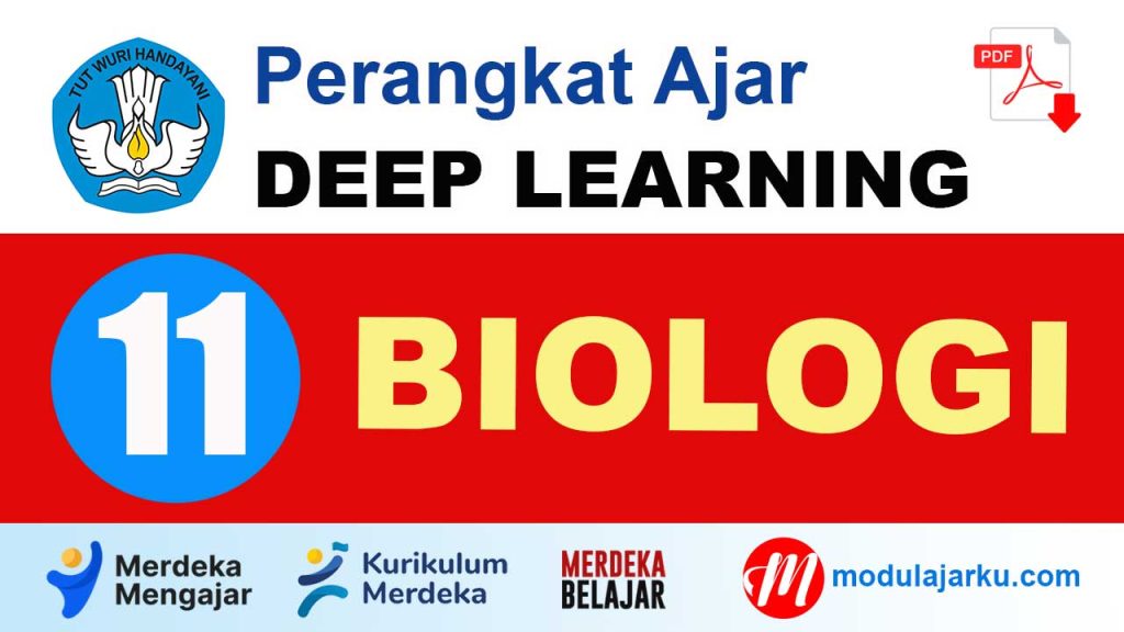 Perangkat Ajar Deep Learning Biologi Kelas 11