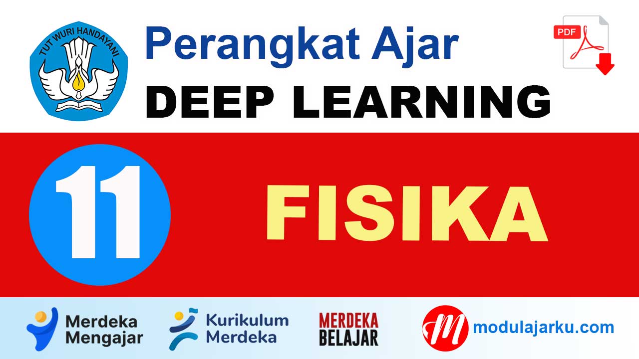 Perangkat Ajar Deep Learning Fisika Kelas 11 SMA/MA Kurikulum Merdeka