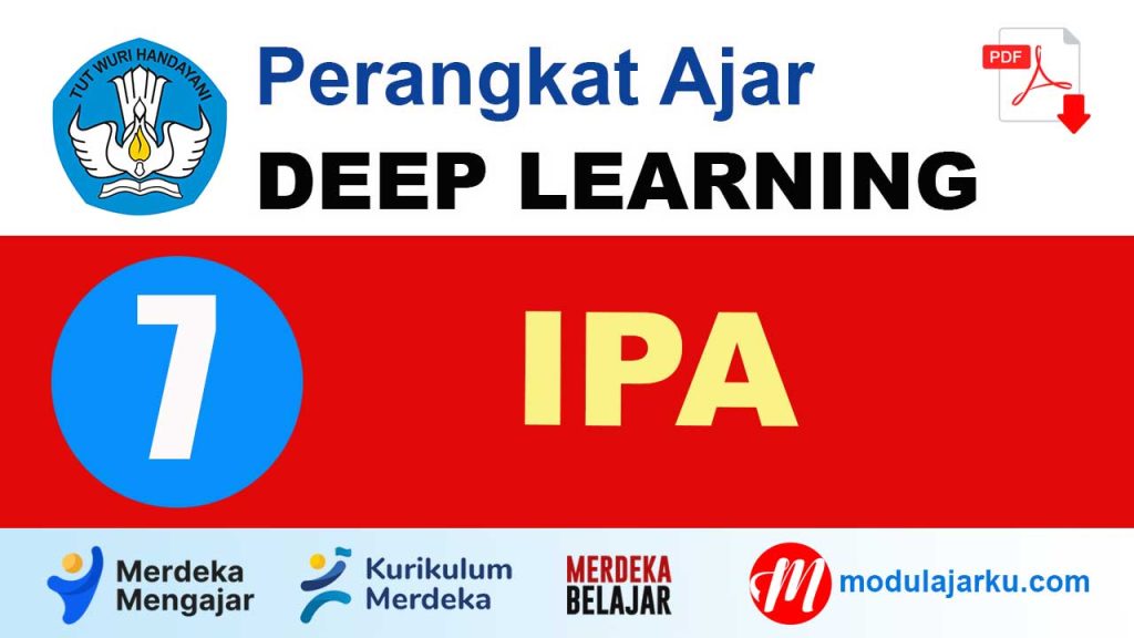 Perangkat Ajar Deep Learning IPA Kelas 7