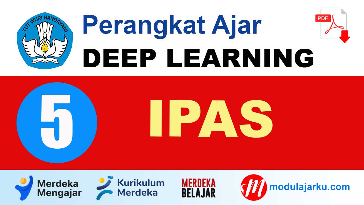 Perangkat Ajar IPAS Kelas 5 SD/MI Deep Learning Kurikulum Nasional