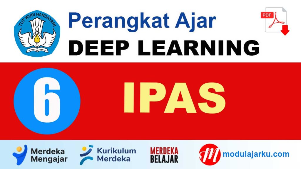Perangkat Ajar IPAS Kelas 6
