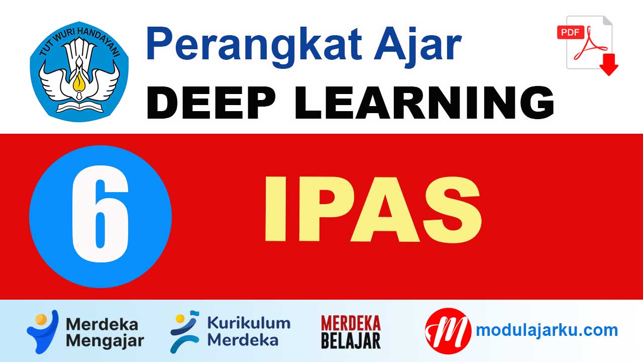 Perangkat Ajar IPAS Kelas 6 SD/MI Deep Learning Kurikulum Nasional