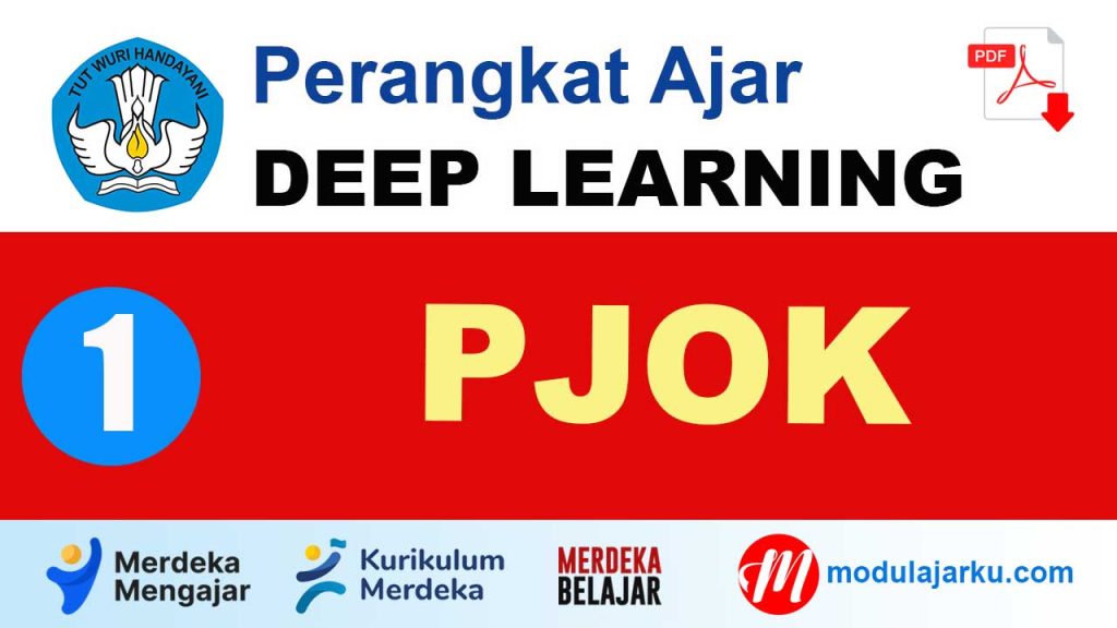 Perangkat Ajar PJOK Kelas 1