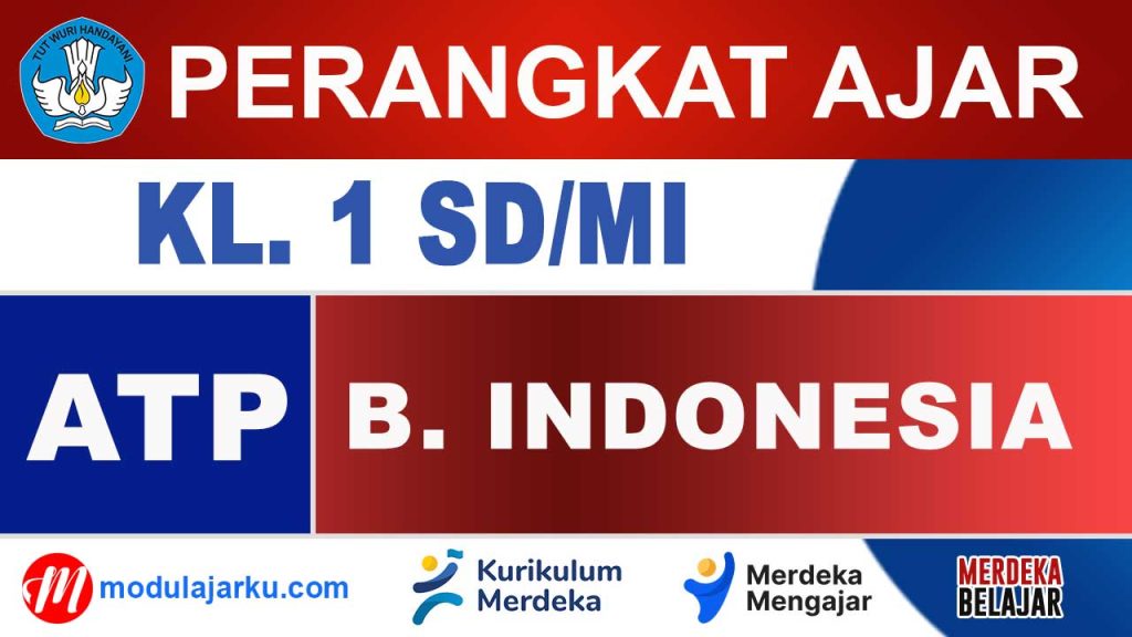 ATP Bahasa Indonesia Kelas 1