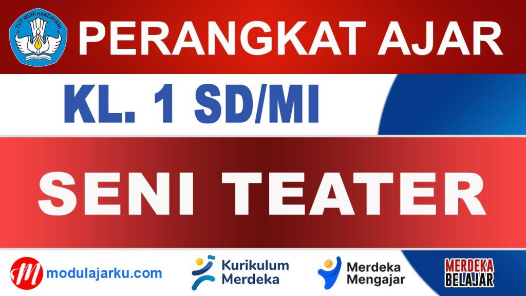 Perangkat Ajar Seni Teater Kelas 1