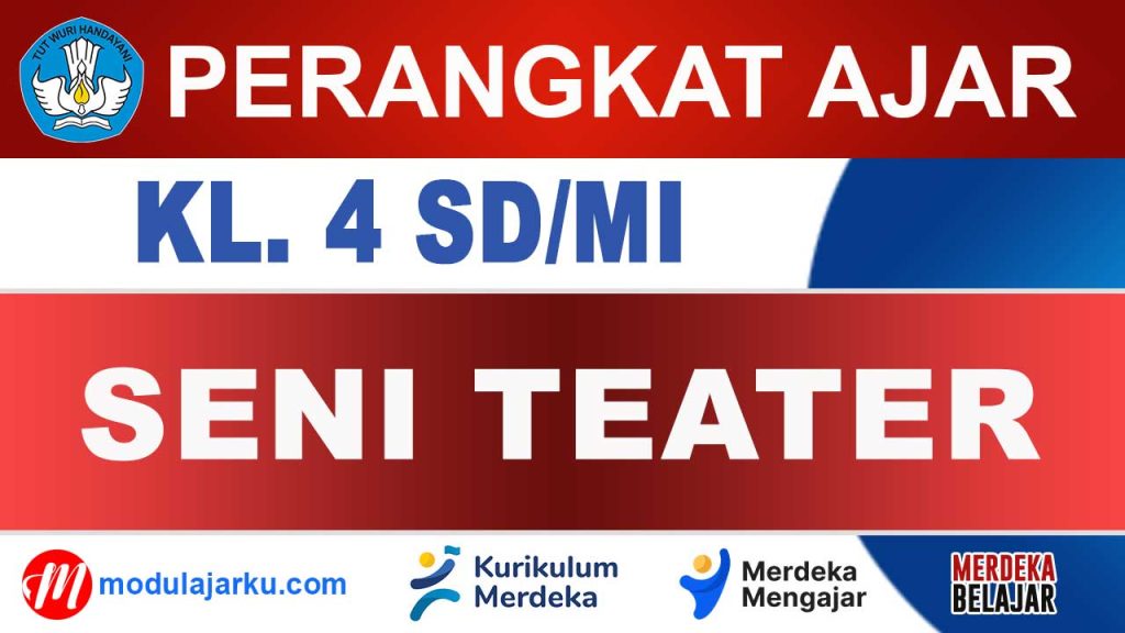 Perangkat Ajar Seni Teater Kelas 4