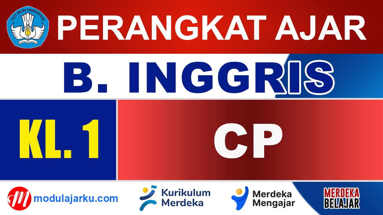 CP Bahasa Inggris Kelas 1 SD/MI