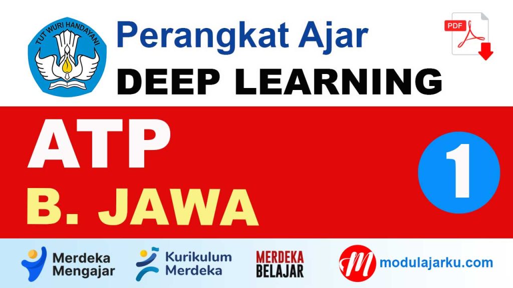 ATP Bahasa Jawa Kelas 1