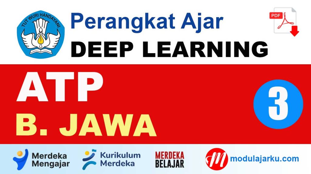 ATP Bahasa Jawa Kelas 3