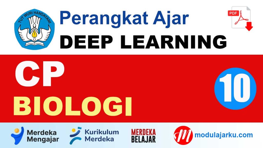 CP Biologi Kelas 10