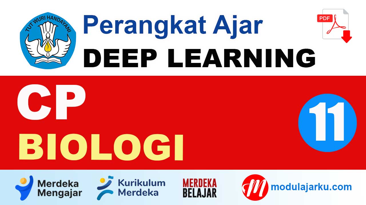 CP Biologi Kelas 11 SMA/MA