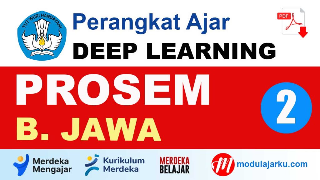 PROSEM Bahasa Jawa Kelas 2