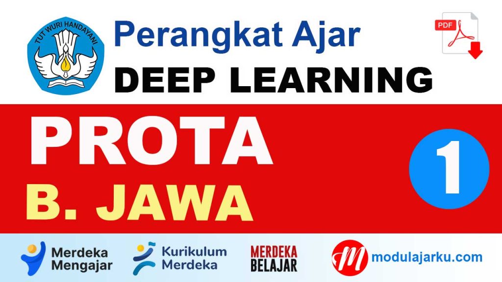 PROTA Bahasa Jawa Kelas 1