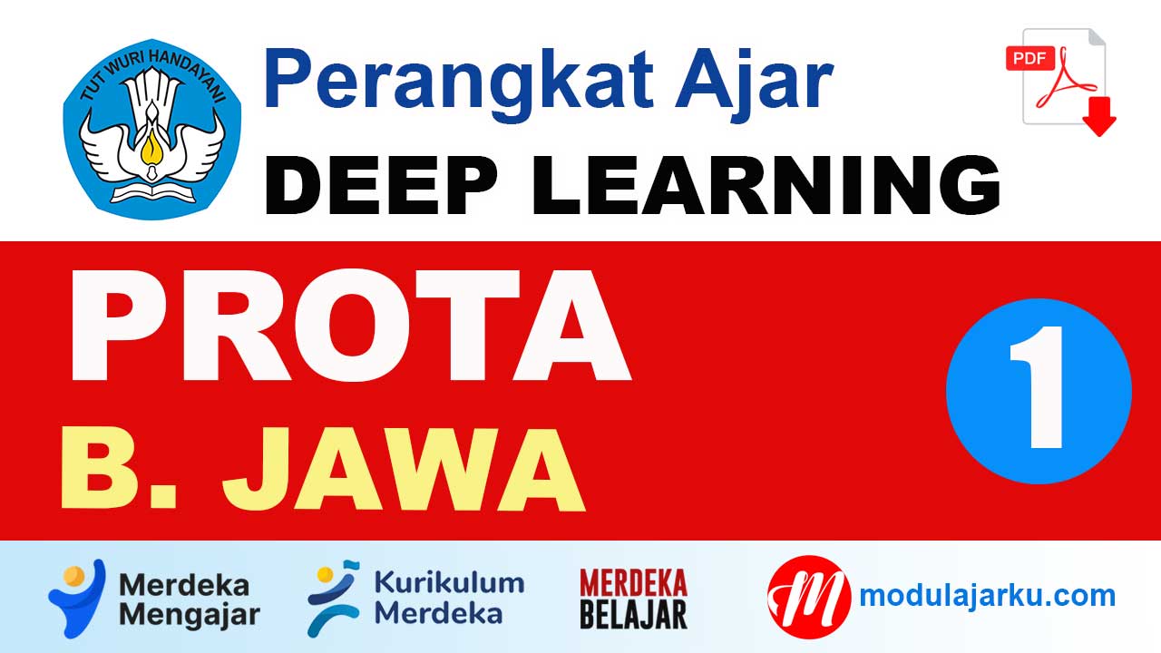 PROTA Bahasa Jawa Kelas 1