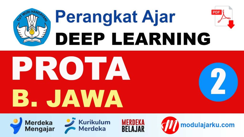 PROTA Bahasa Jawa Kelas 2