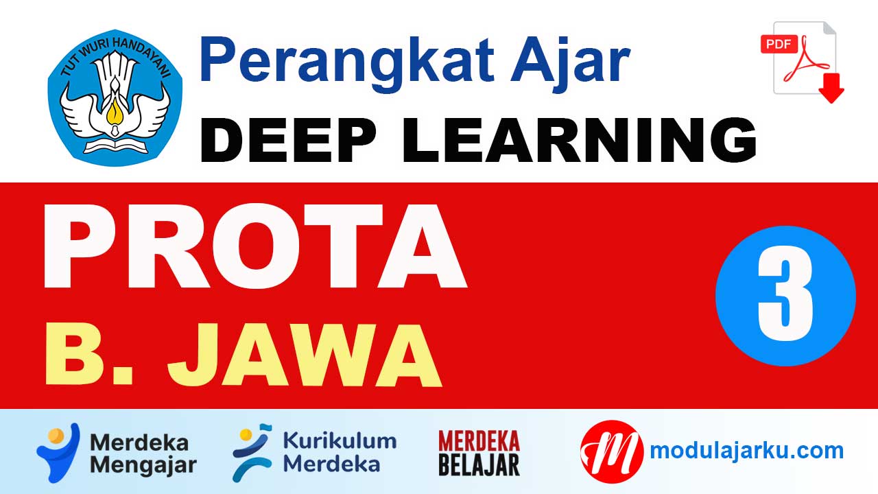 PROTA Bahasa Jawa Kelas 3
