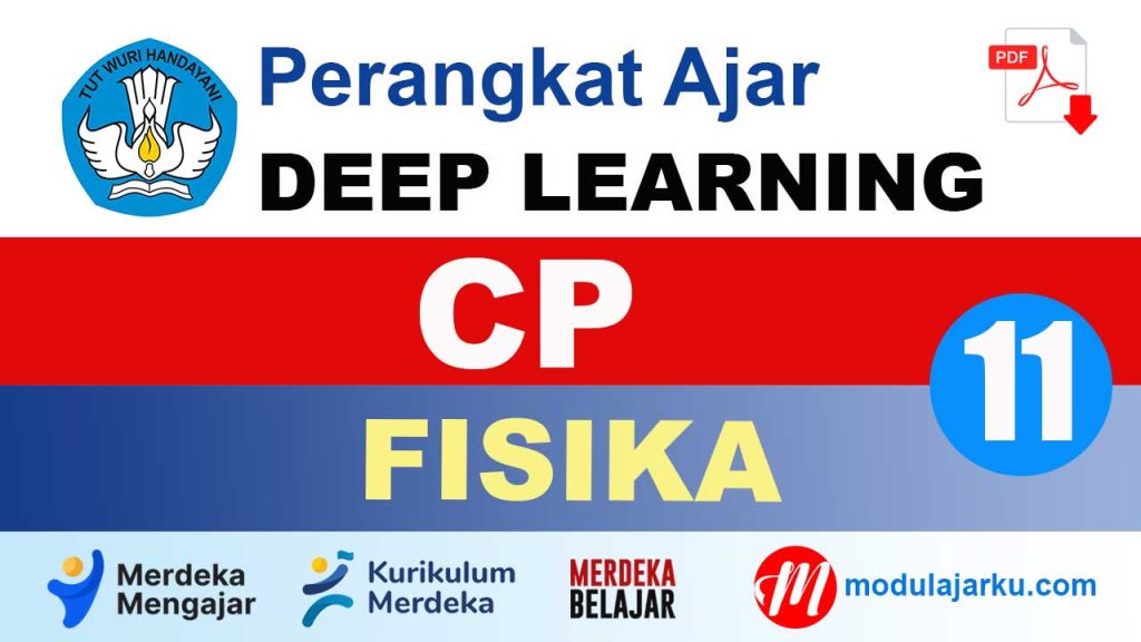 CP Fisika Kelas 11